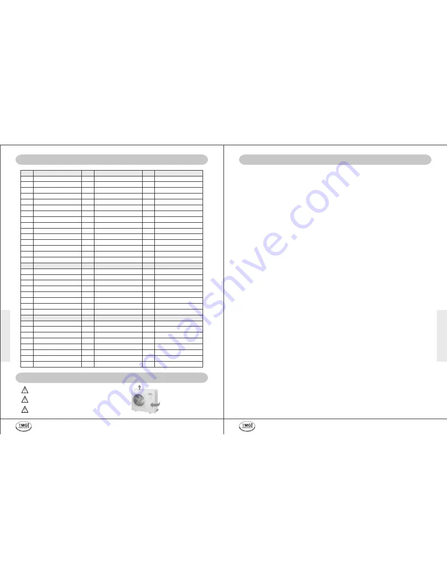 YMGI WMMS-21CH Installer'S Instruction & User'S Manual Download Page 17