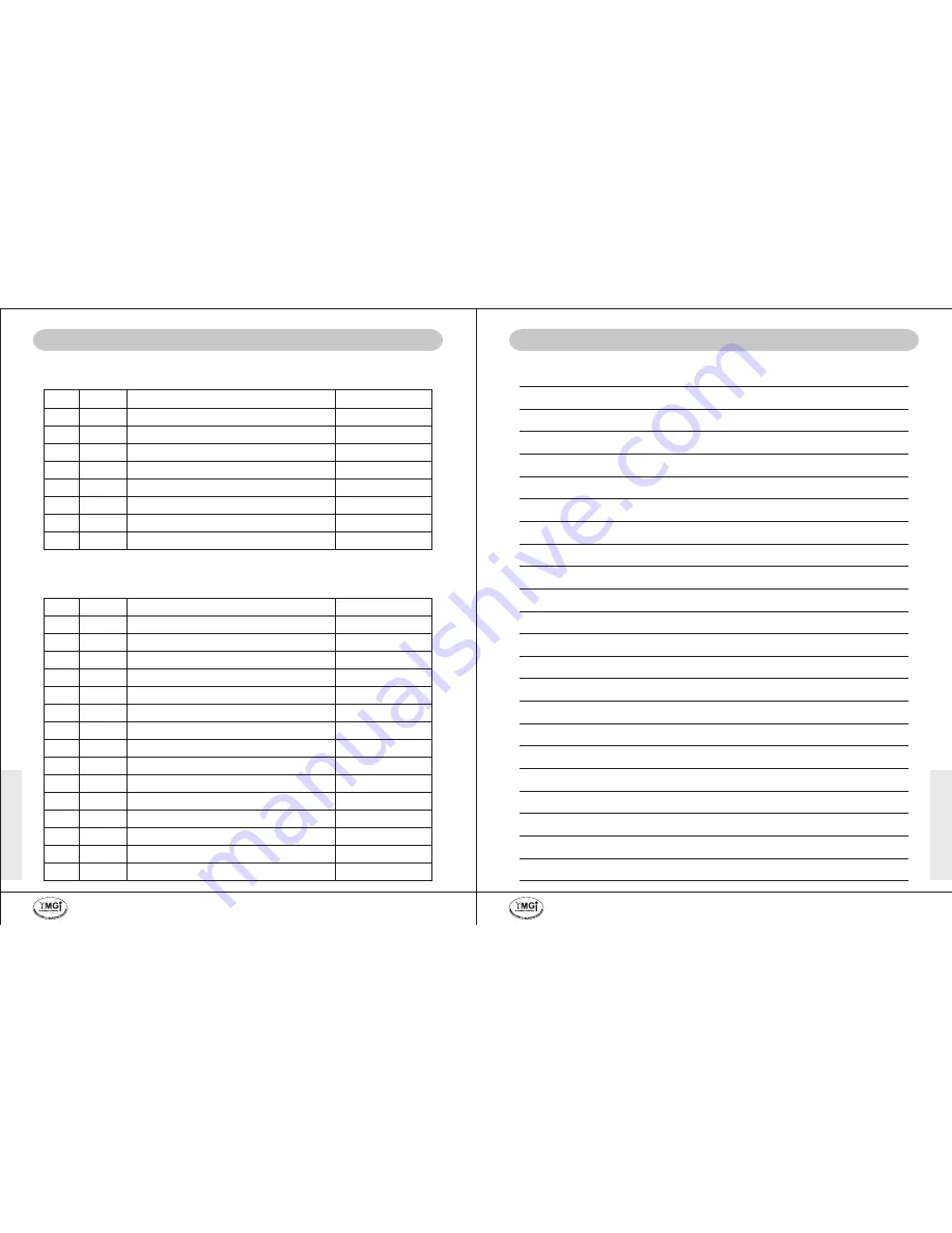 YMGI WMMS-21CH Installer'S Instruction & User'S Manual Download Page 18