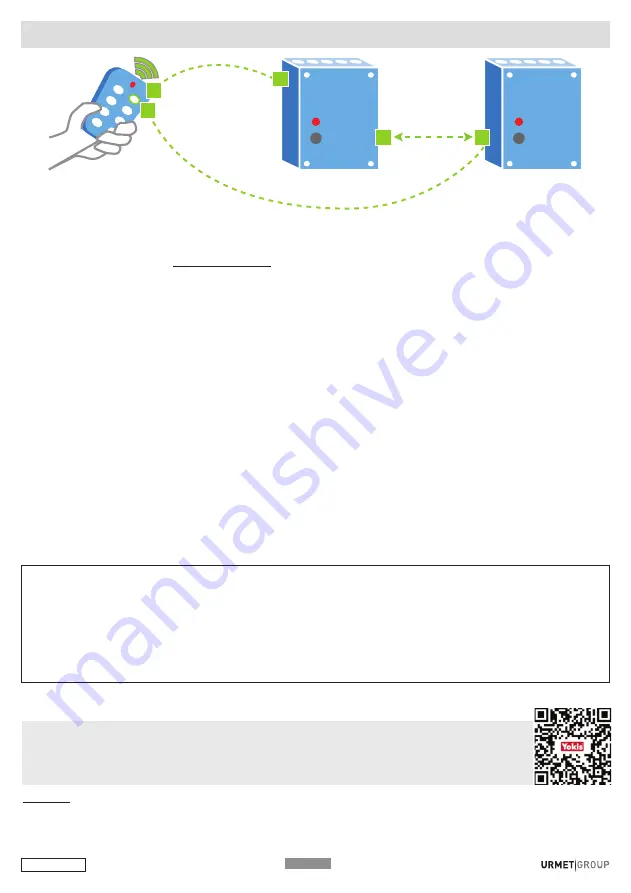 Yokis 5454451 Manual Download Page 4