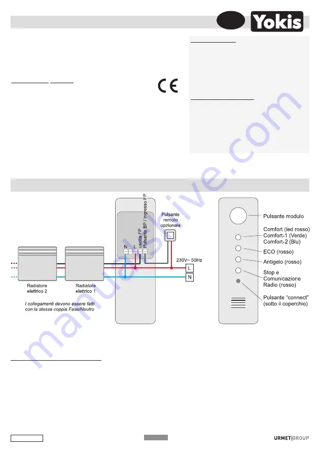 Yokis MFP6ARP Manual Download Page 5