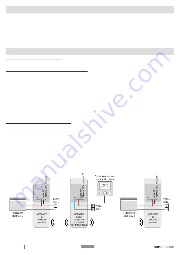 Yokis MFP6ARP Скачать руководство пользователя страница 6