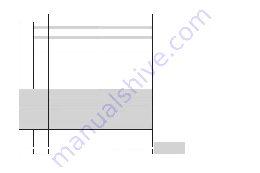 YOKOGAWA 2014 00 User Manual Download Page 13