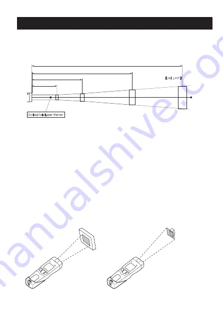 YOKOGAWA 53005-E User Manual Download Page 10