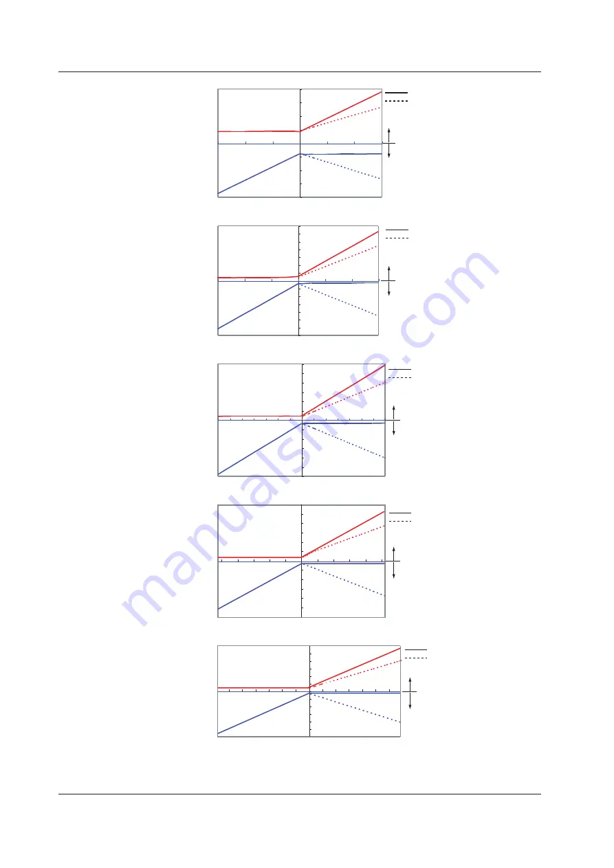 YOKOGAWA 700938 Скачать руководство пользователя страница 9