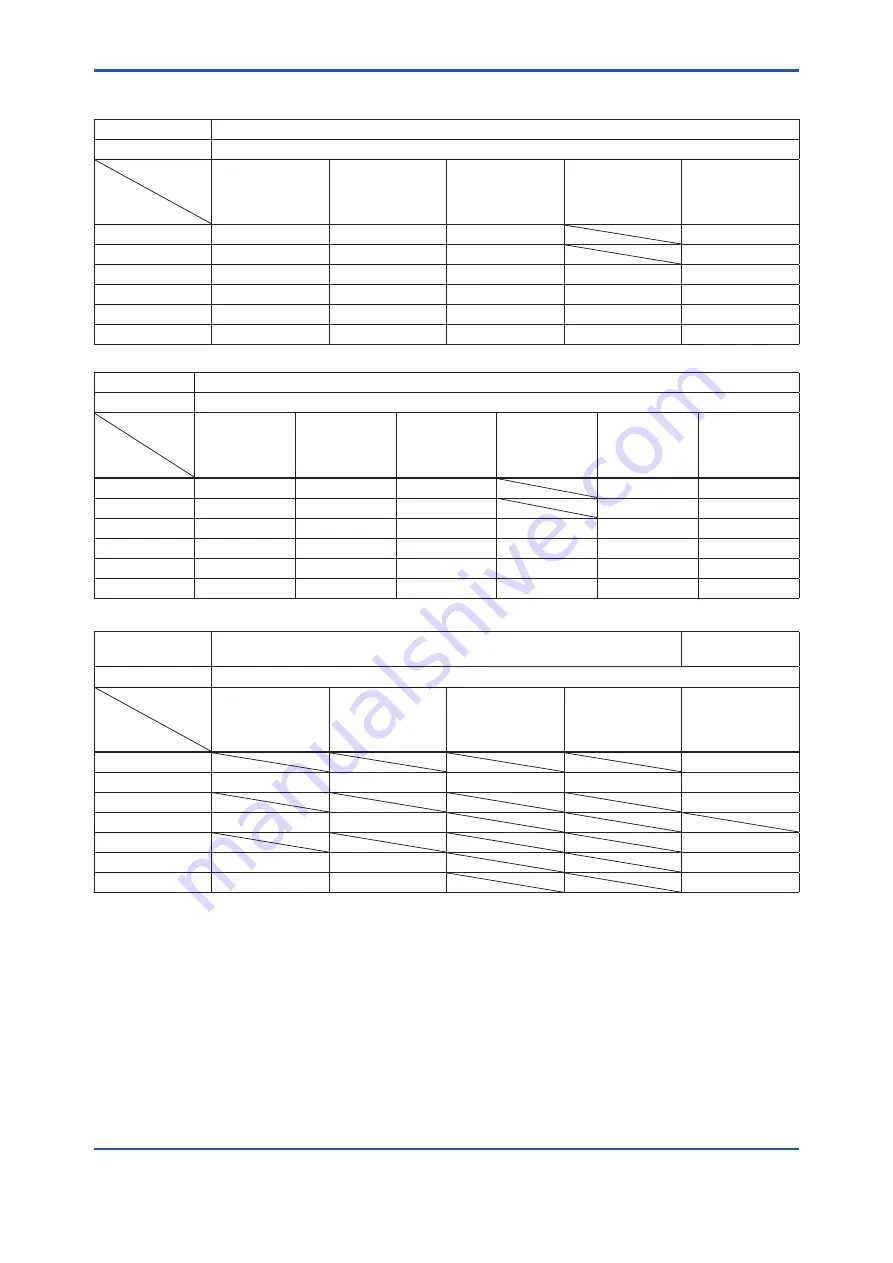 YOKOGAWA Admag AXW User Manual Download Page 18