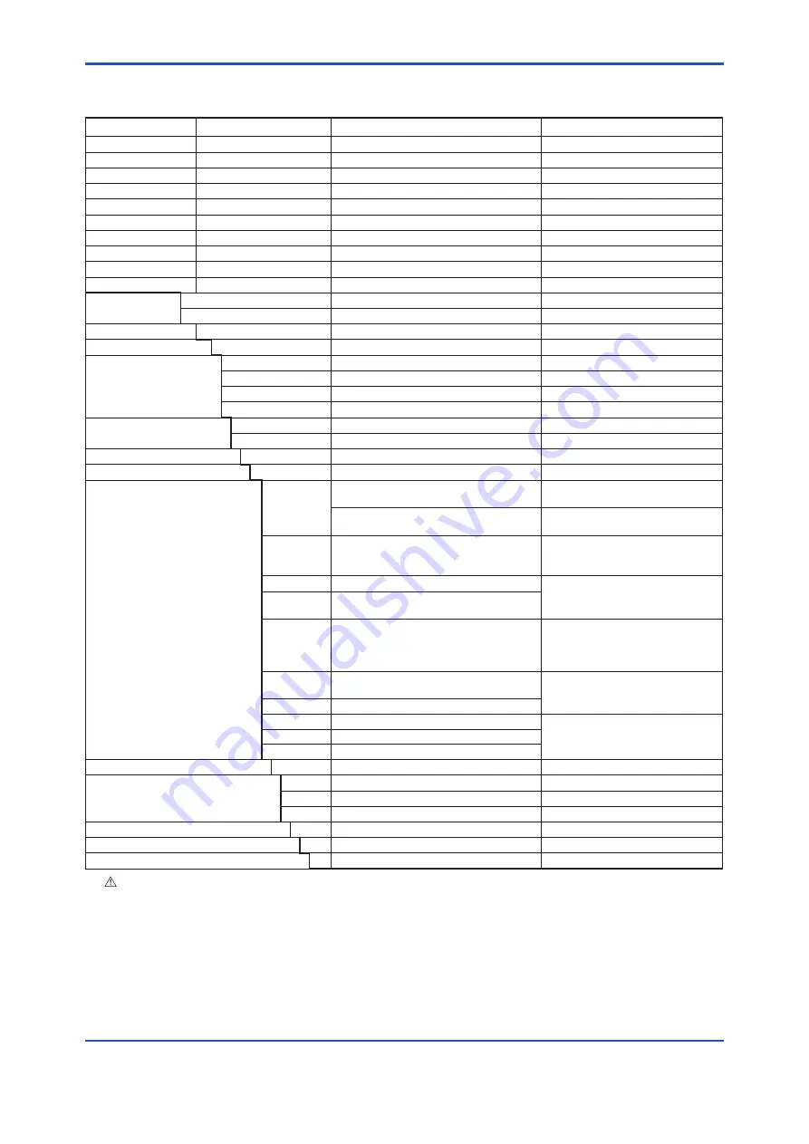 YOKOGAWA Admag AXW User Manual Download Page 34