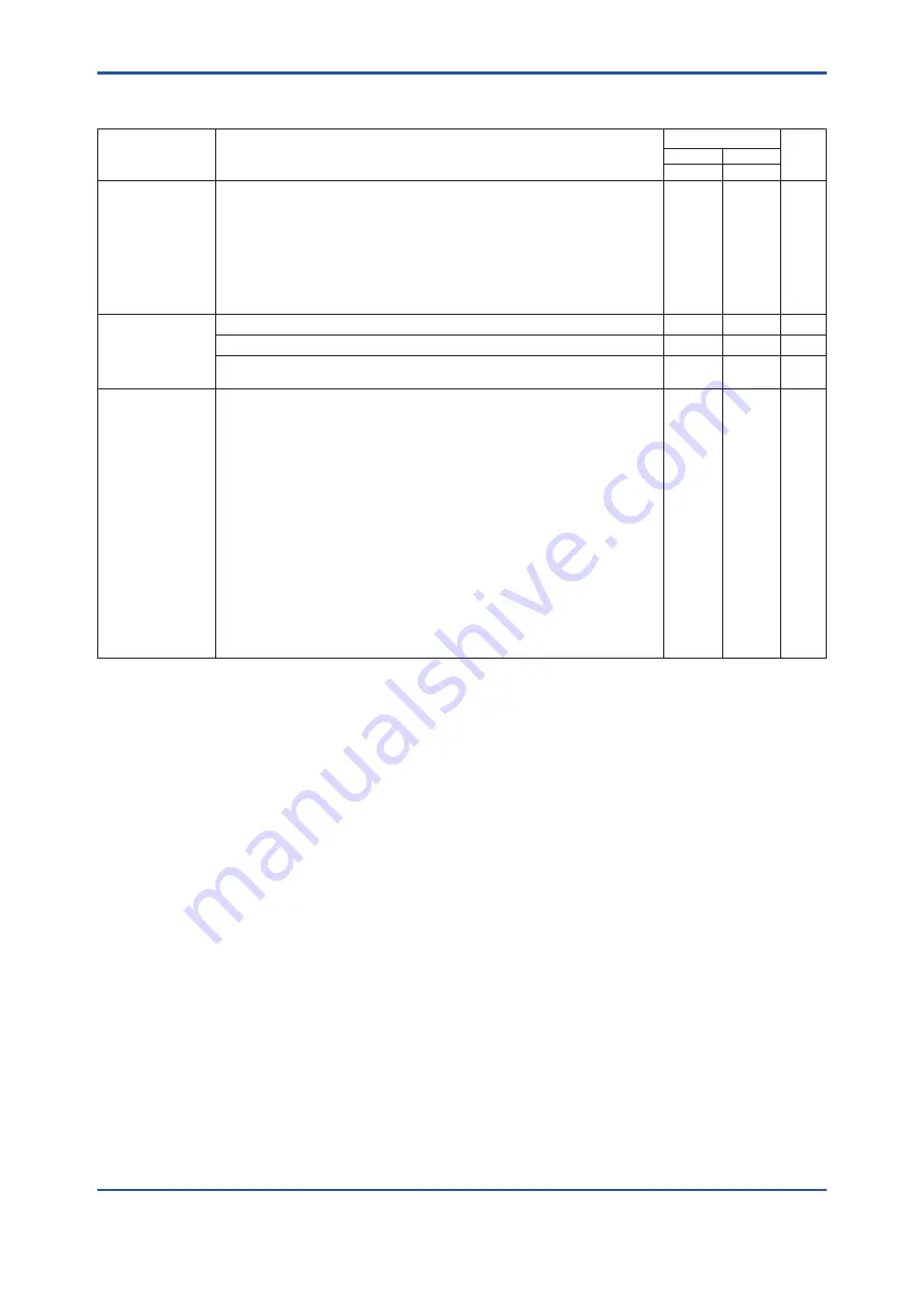 YOKOGAWA Admag AXW User Manual Download Page 37