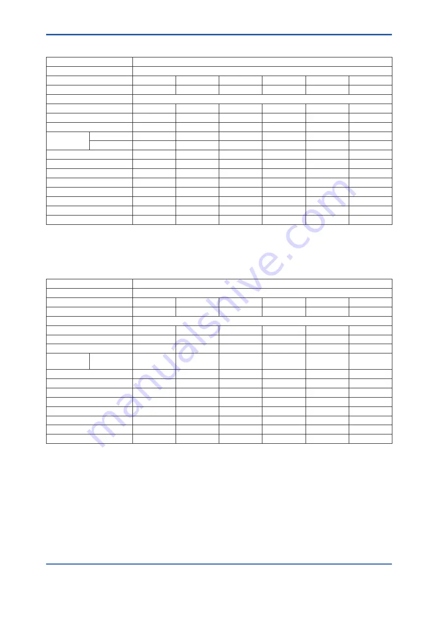 YOKOGAWA Admag AXW User Manual Download Page 42