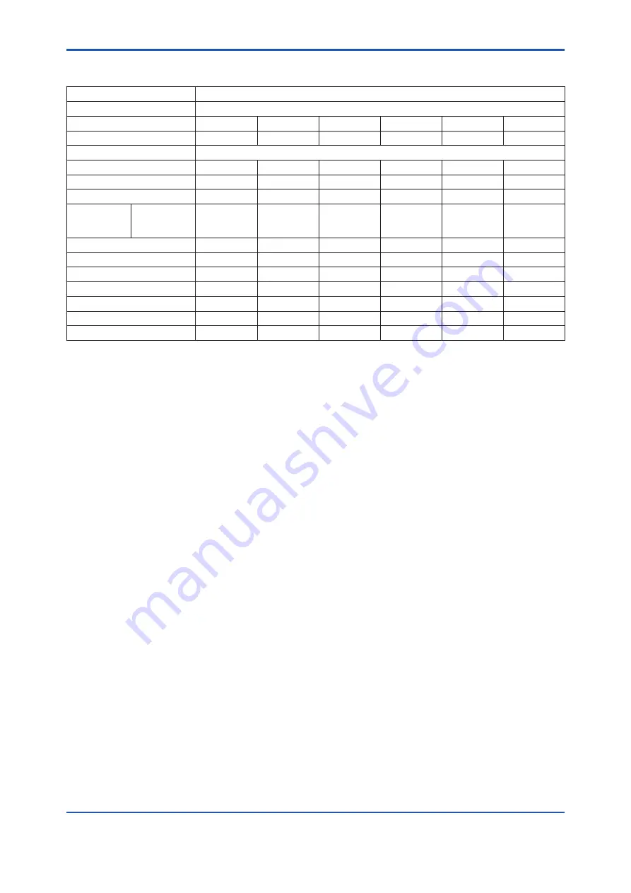 YOKOGAWA Admag AXW User Manual Download Page 47