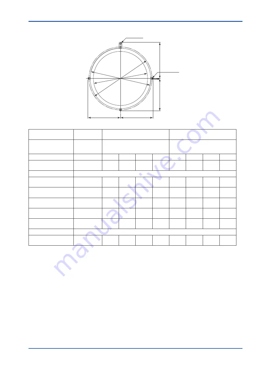 YOKOGAWA Admag AXW User Manual Download Page 48