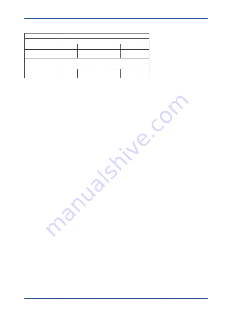 YOKOGAWA Admag AXW User Manual Download Page 49