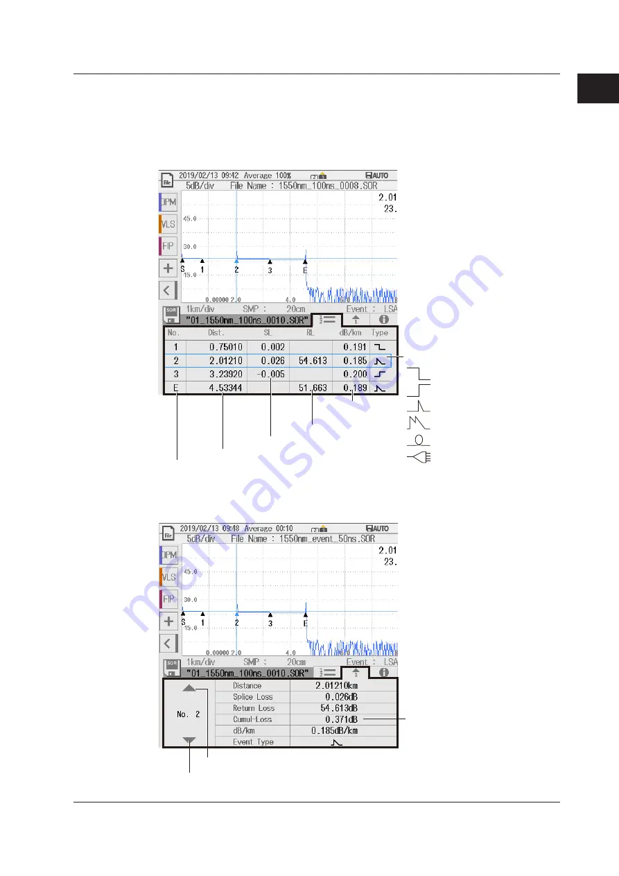 YOKOGAWA AQ1210D User Manual Download Page 19