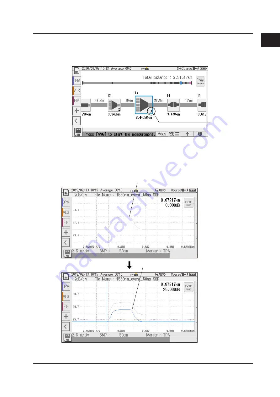 YOKOGAWA AQ1210D Скачать руководство пользователя страница 21