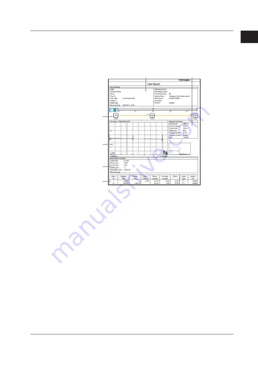 YOKOGAWA AQ1210D Скачать руководство пользователя страница 35