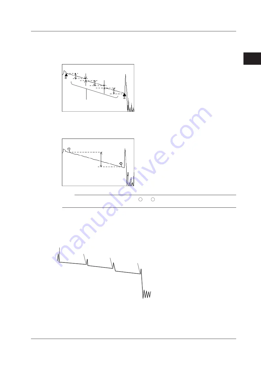 YOKOGAWA AQ1210D User Manual Download Page 59