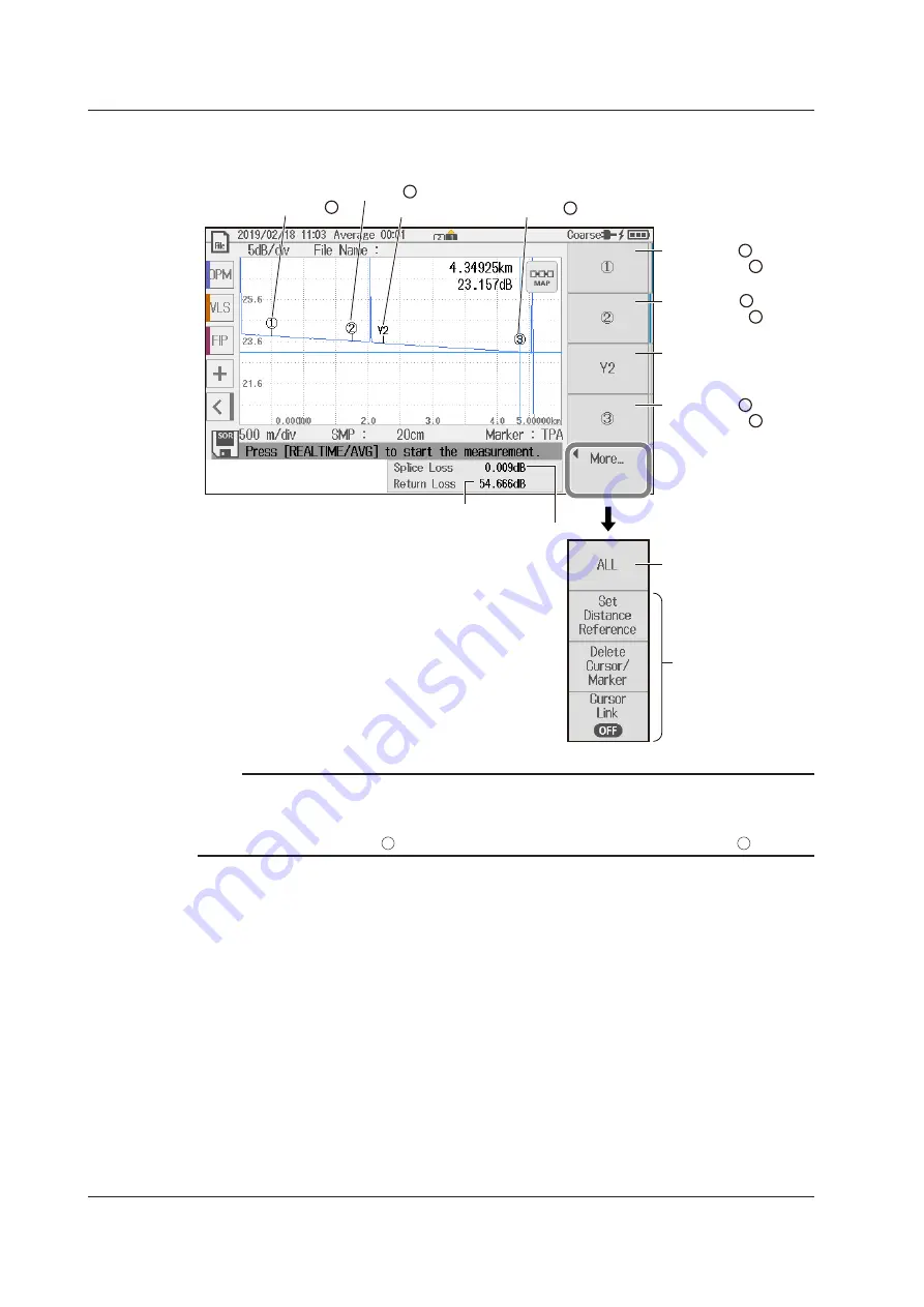 YOKOGAWA AQ1210D User Manual Download Page 119