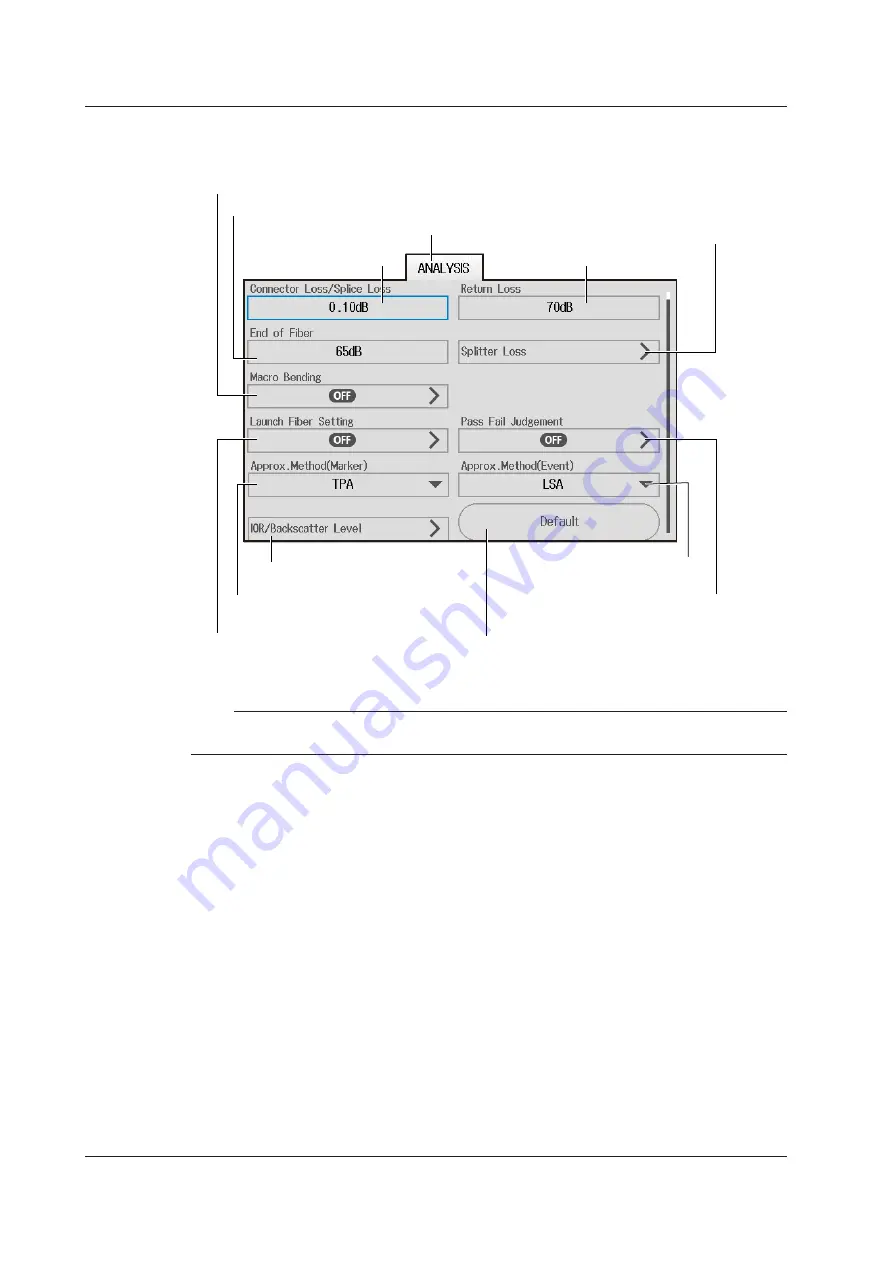 YOKOGAWA AQ1210D User Manual Download Page 188