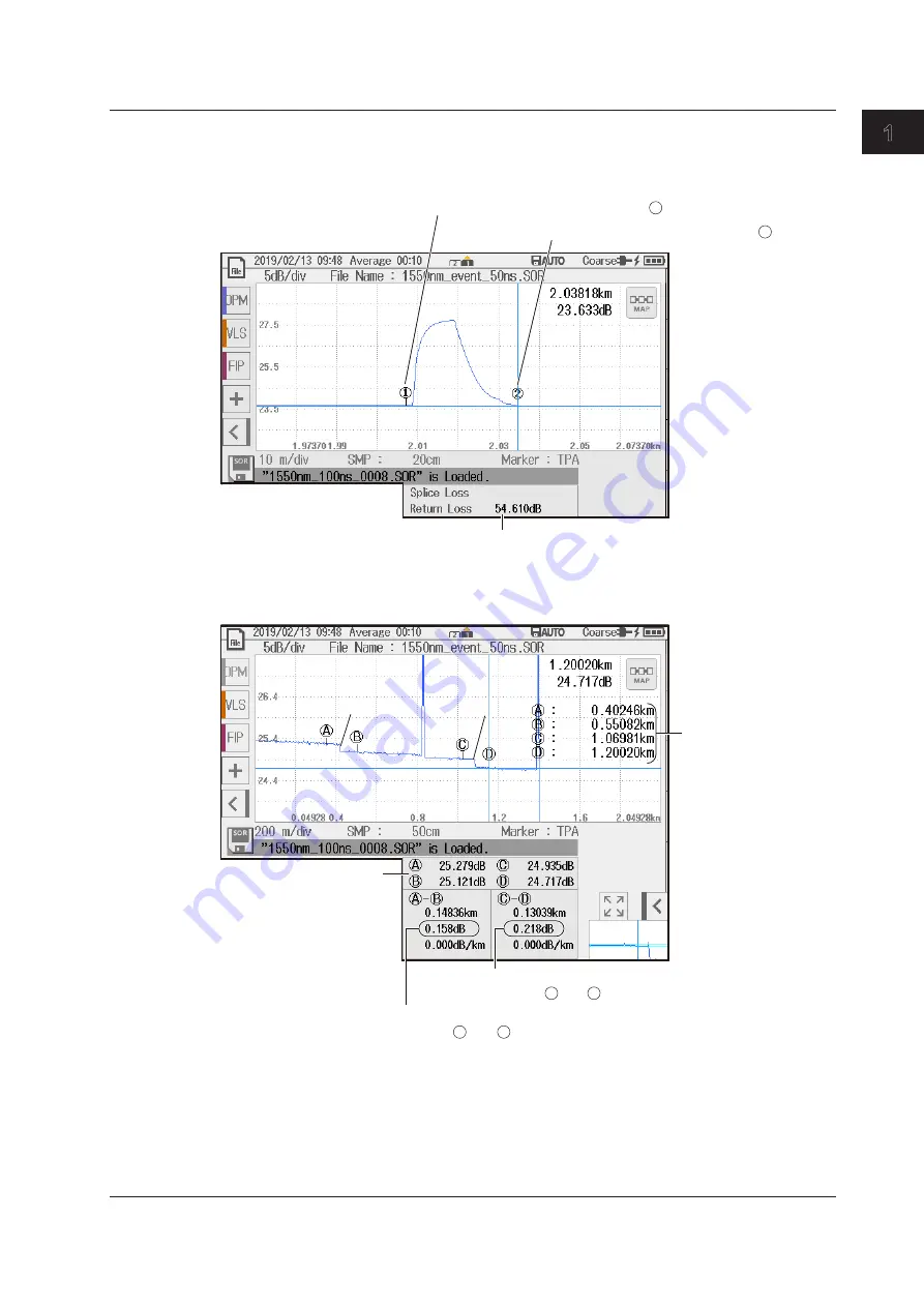 YOKOGAWA AQ1215A Скачать руководство пользователя страница 17