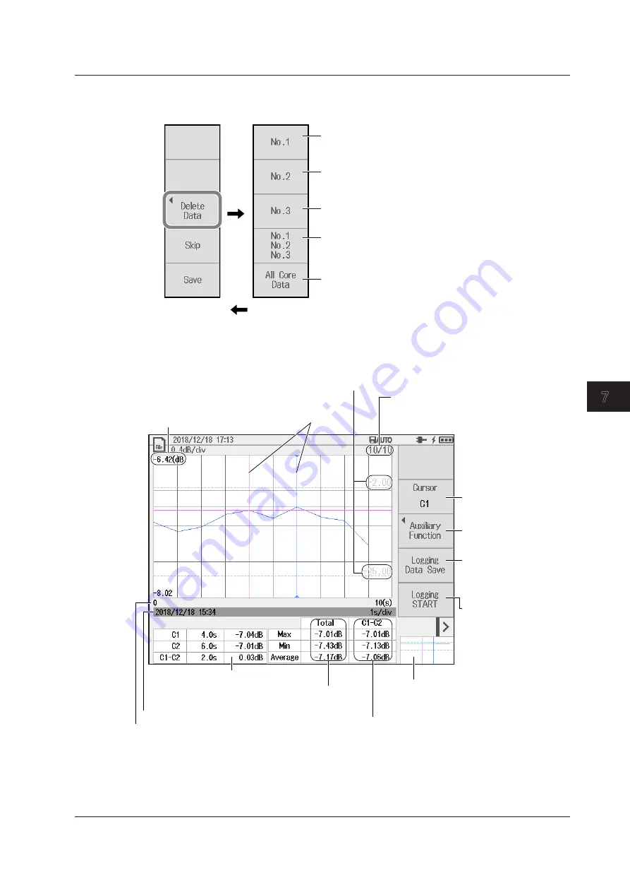 YOKOGAWA AQ1215A Скачать руководство пользователя страница 146