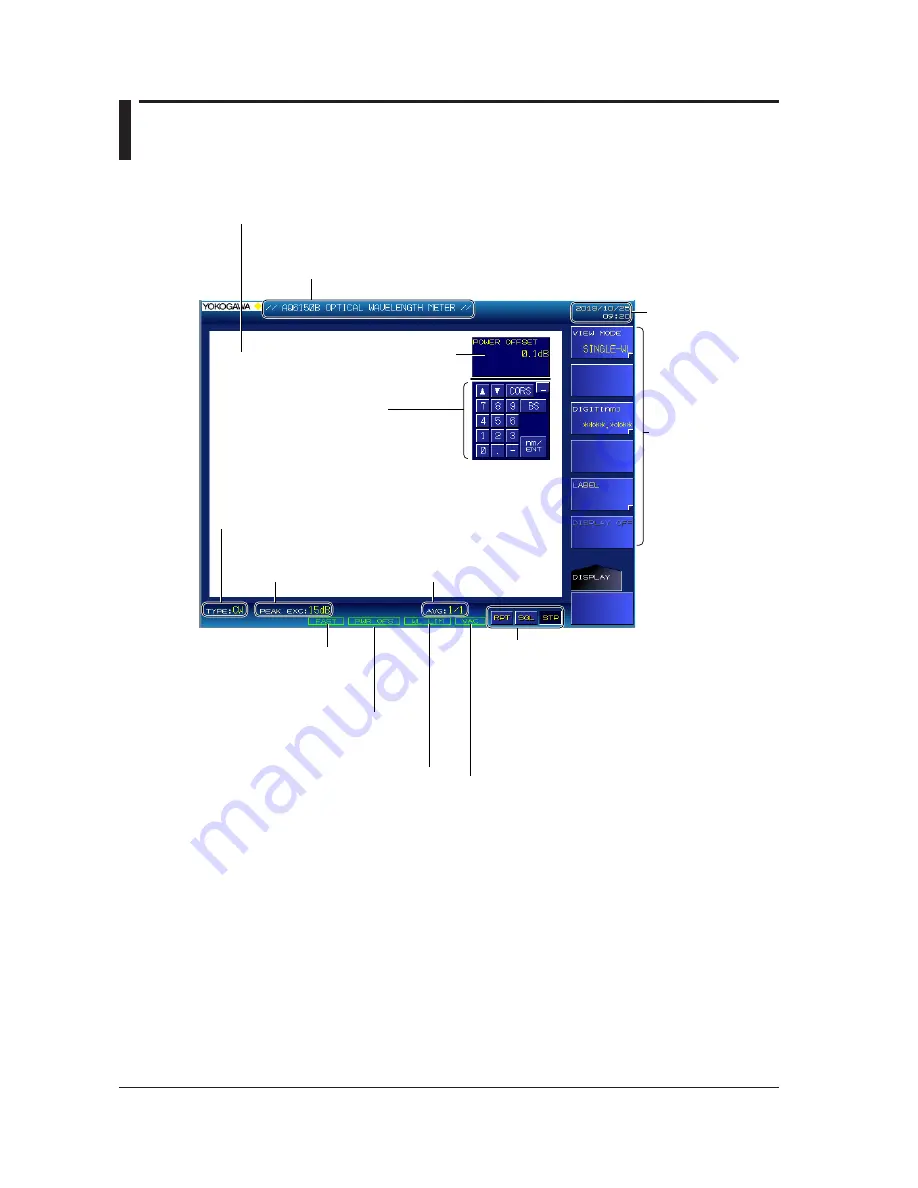 YOKOGAWA AQ6151B Getting Started Manual Download Page 23