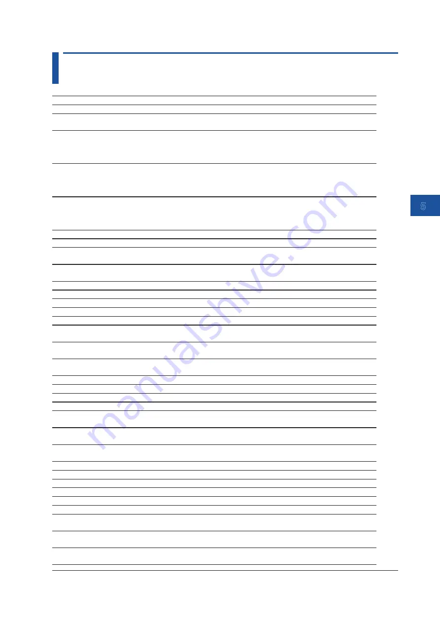 YOKOGAWA AQ6370E User Manual Download Page 86