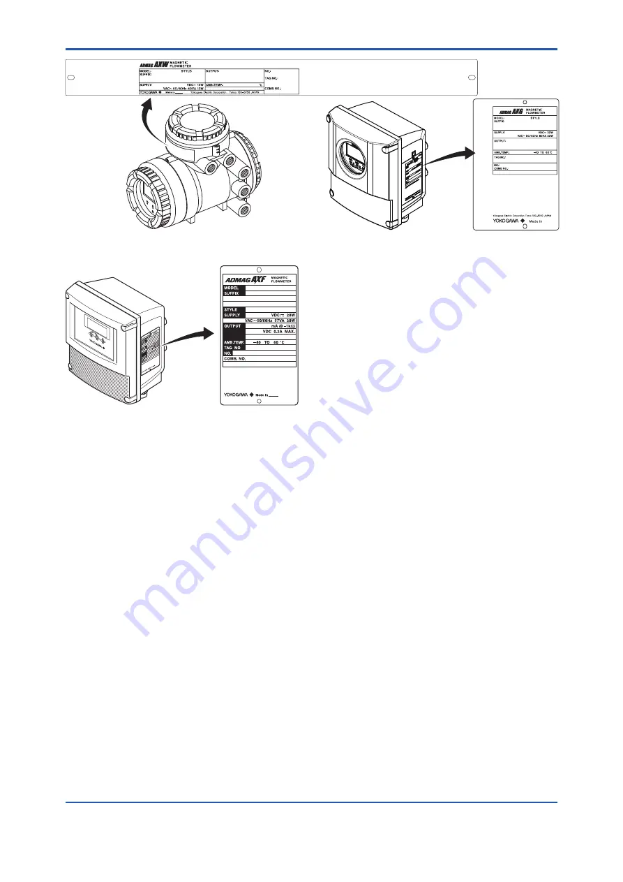 YOKOGAWA AXG1A Installation Manual Download Page 9