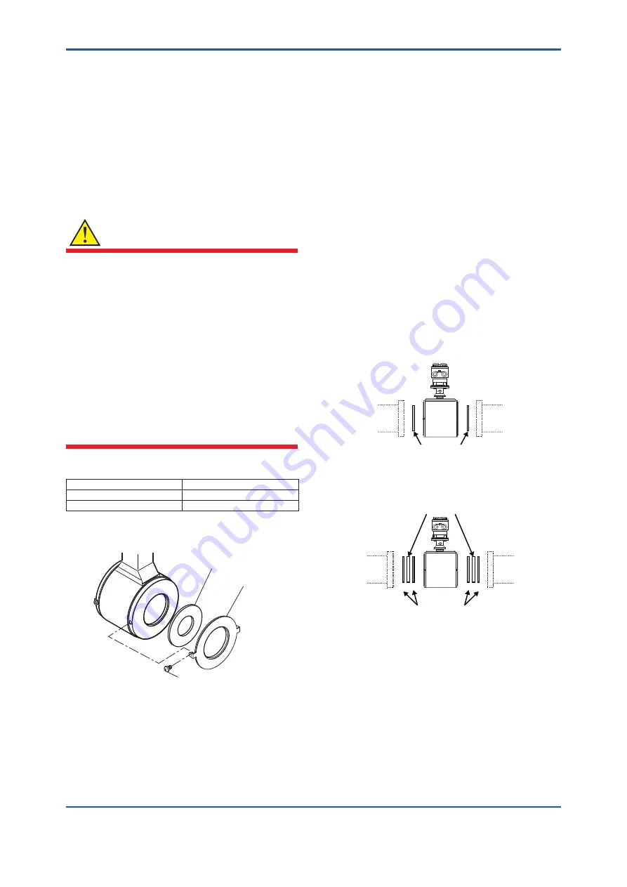 YOKOGAWA AXG1A Installation Manual Download Page 15