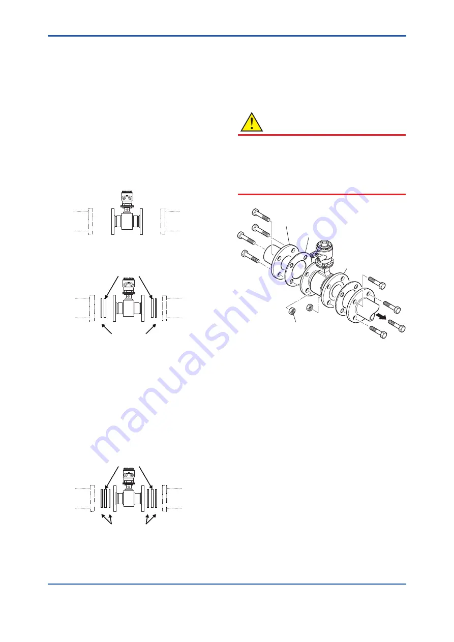 YOKOGAWA AXG1A Installation Manual Download Page 21