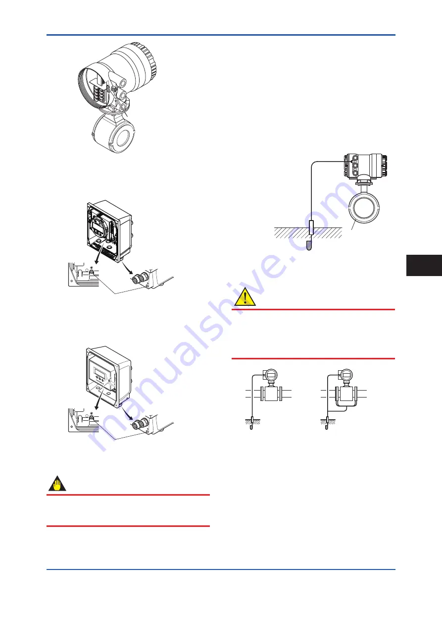 YOKOGAWA AXG1A Installation Manual Download Page 38