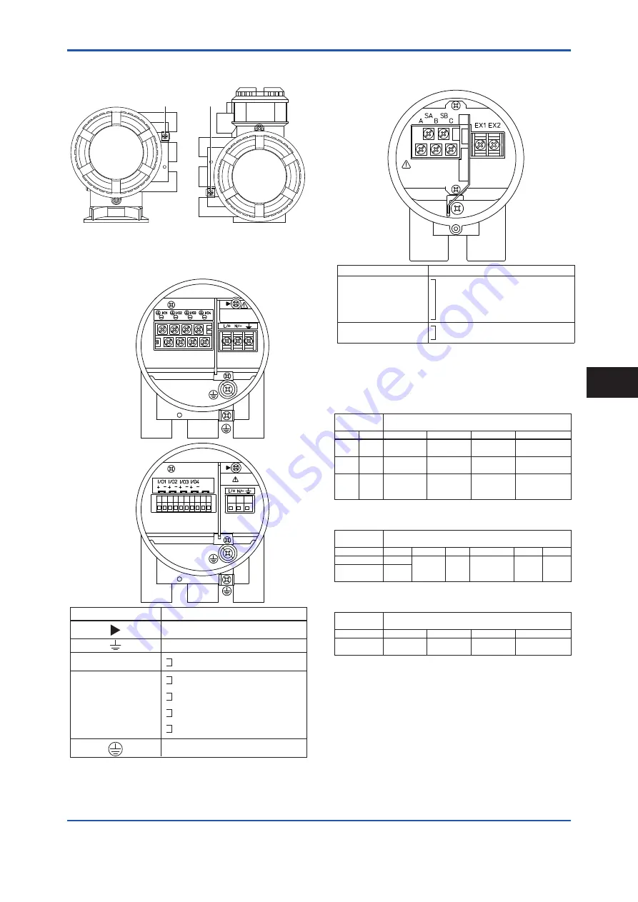 YOKOGAWA AXG1A Installation Manual Download Page 40