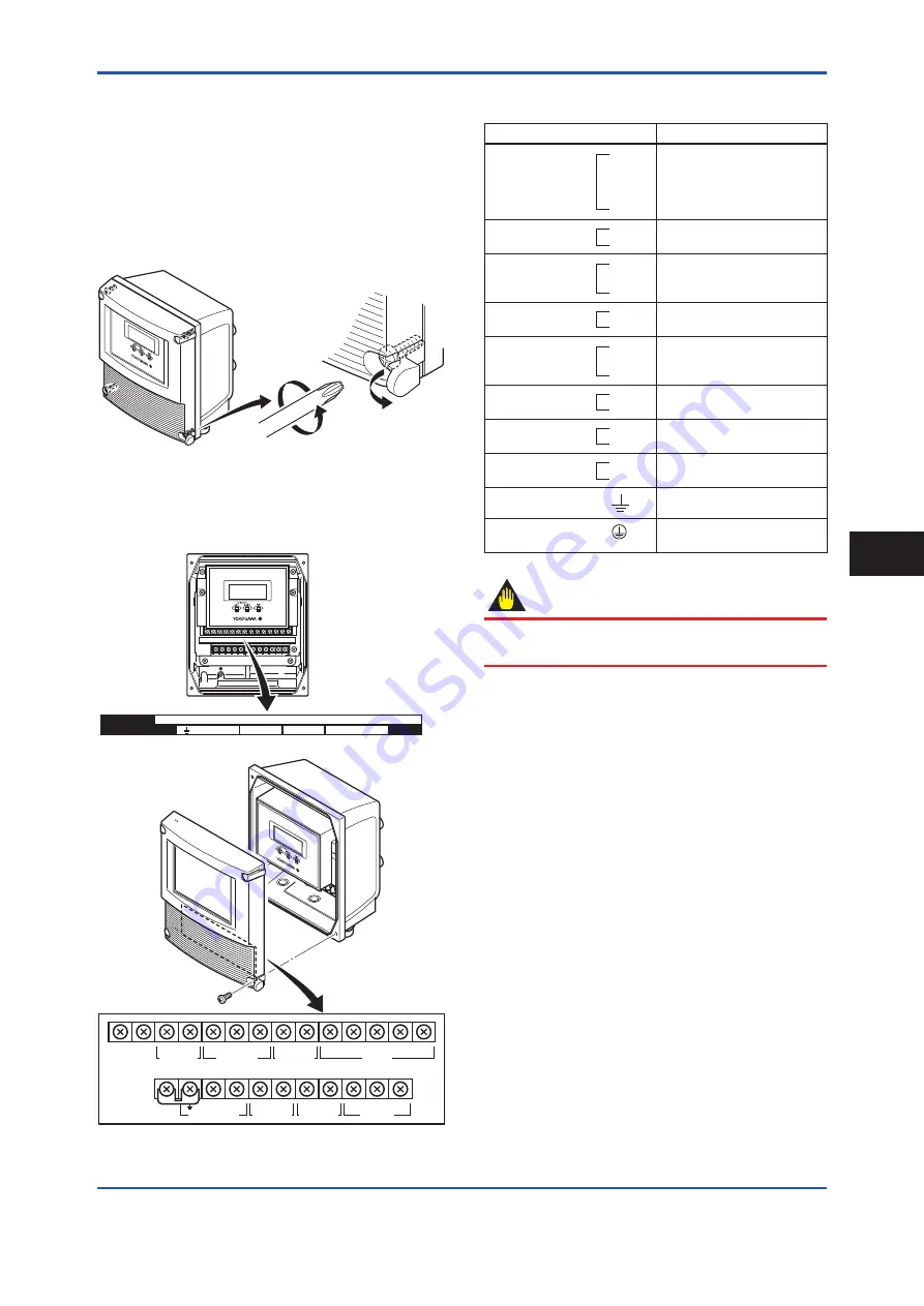 YOKOGAWA AXG1A Installation Manual Download Page 42