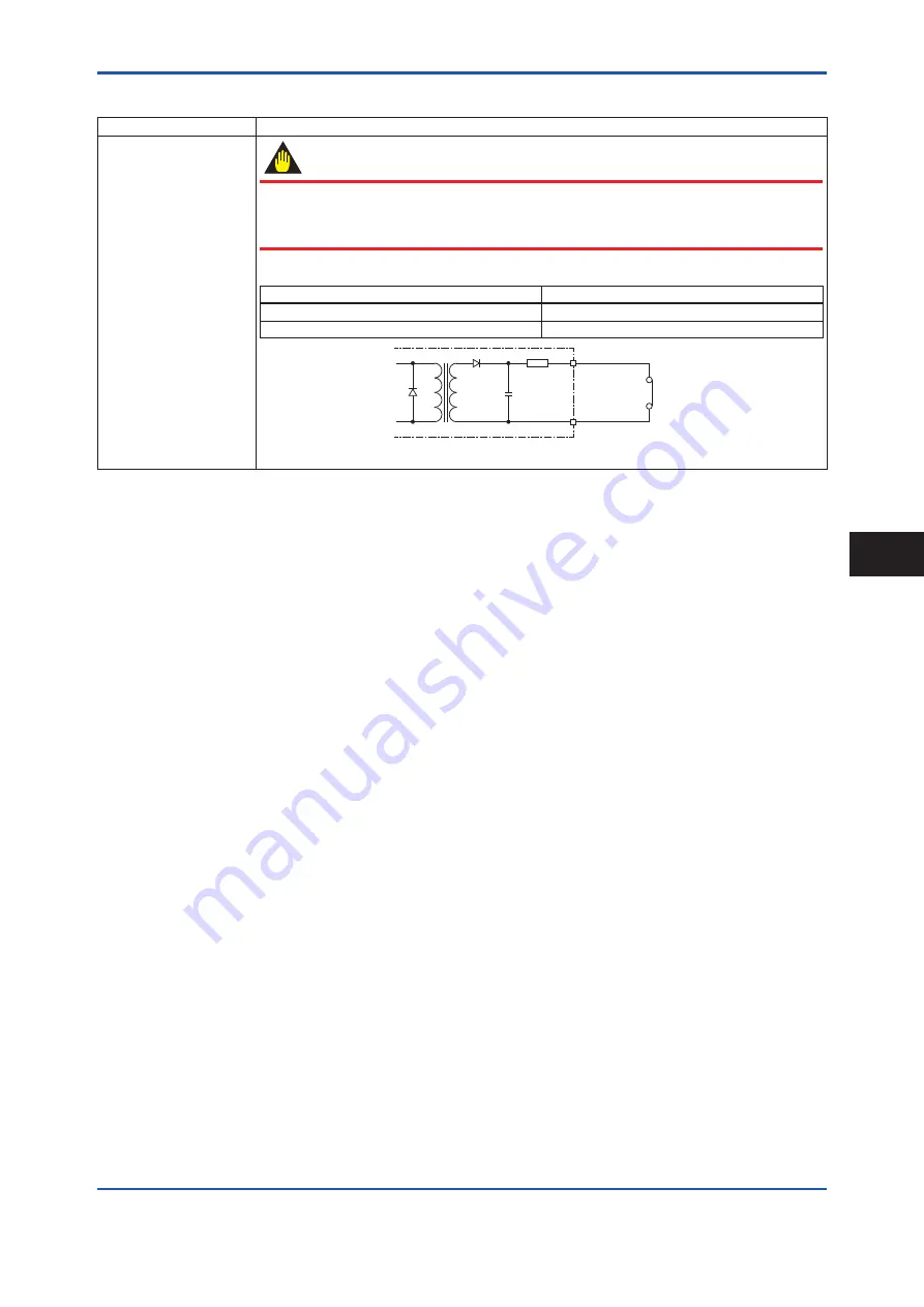 YOKOGAWA AXG1A Installation Manual Download Page 48