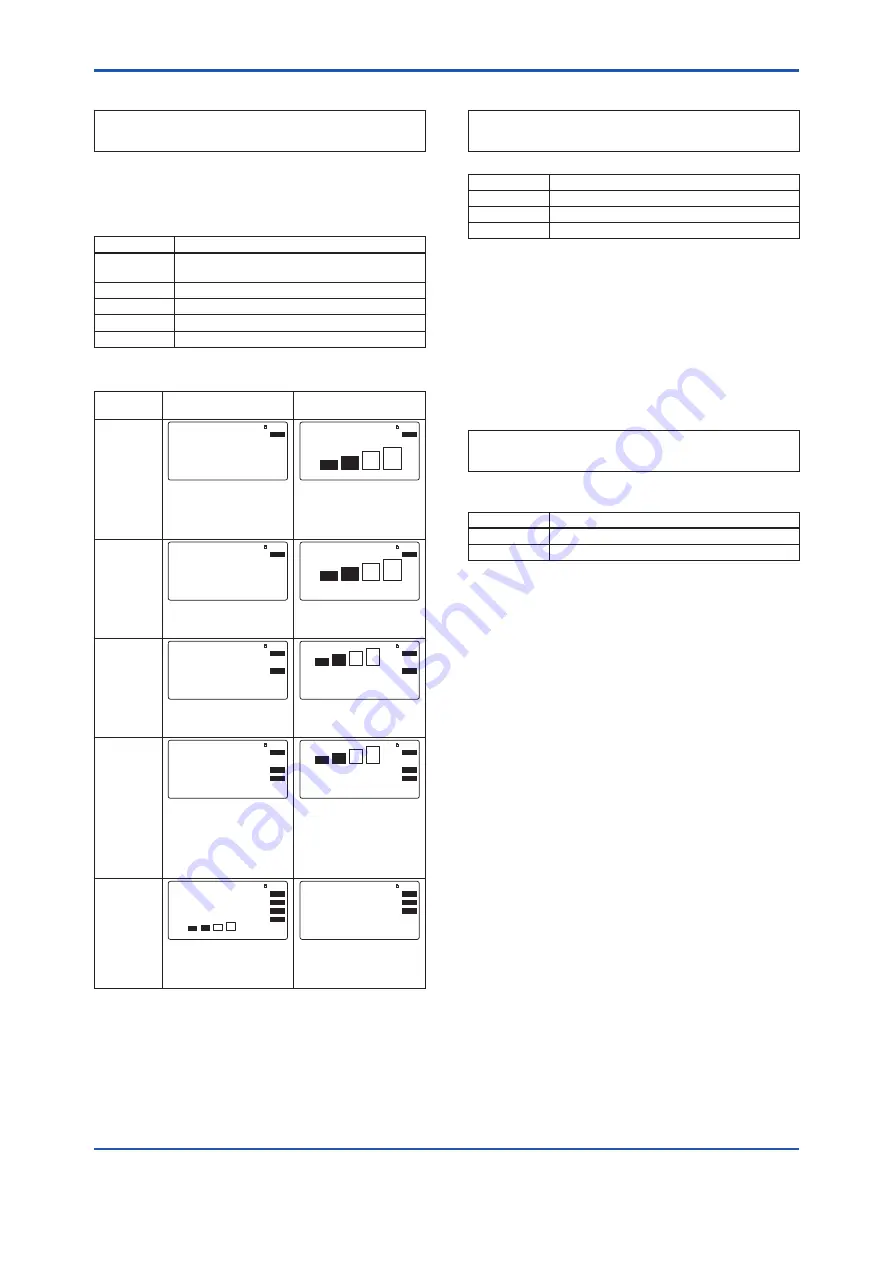 YOKOGAWA AXG1A Installation Manual Download Page 51