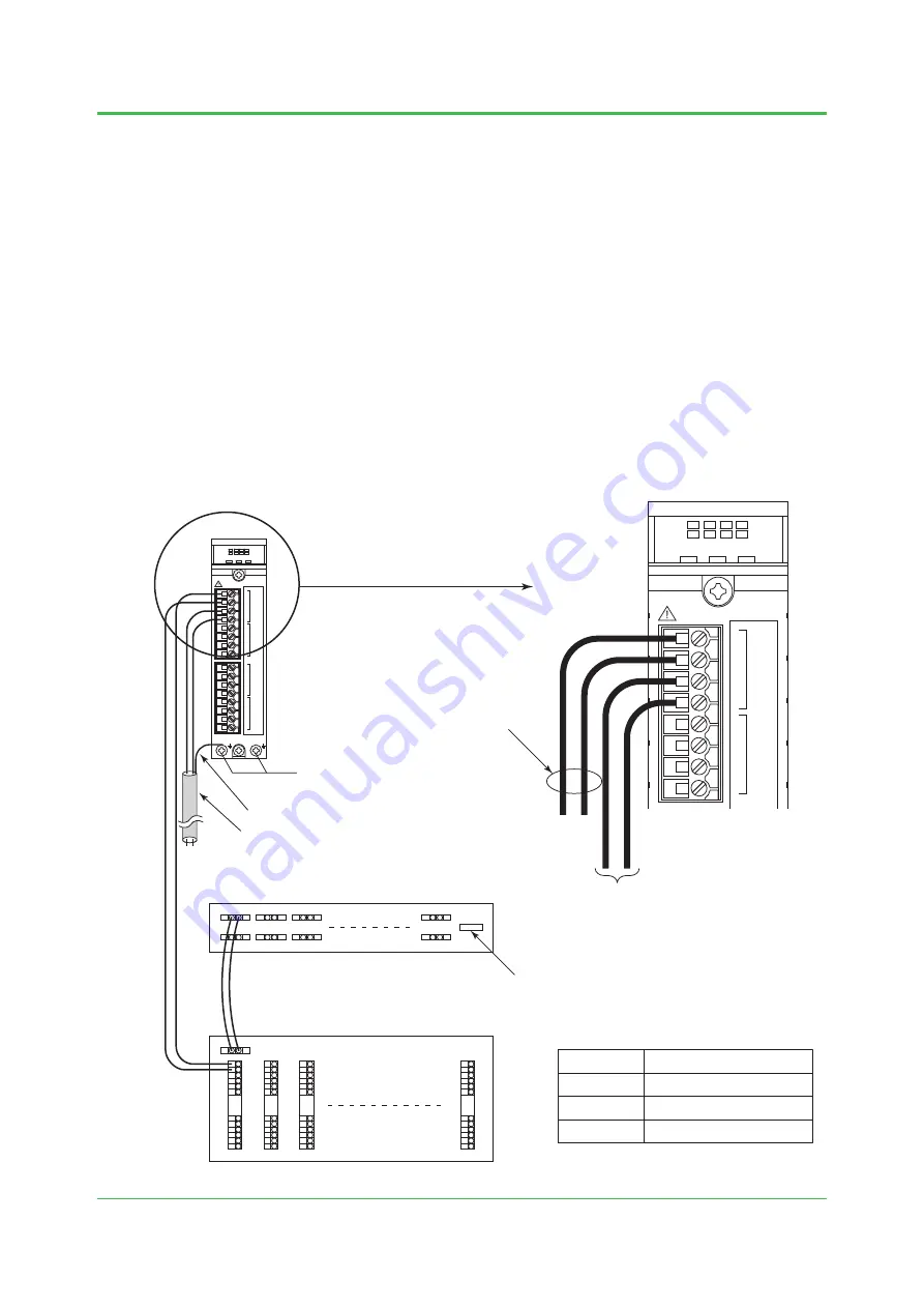 YOKOGAWA CENTUM CS Technical Information Download Page 171