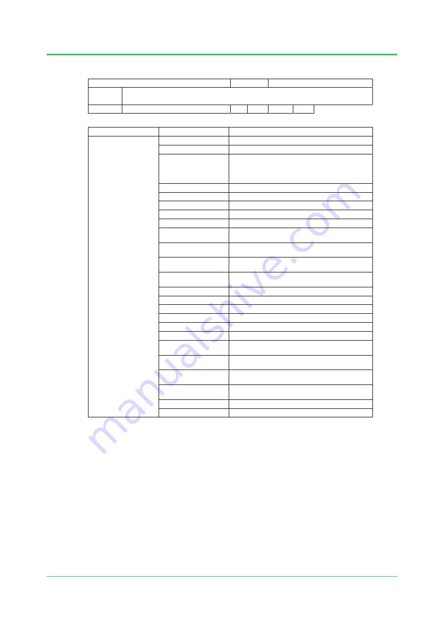 YOKOGAWA Centum VP Technical Information Download Page 80