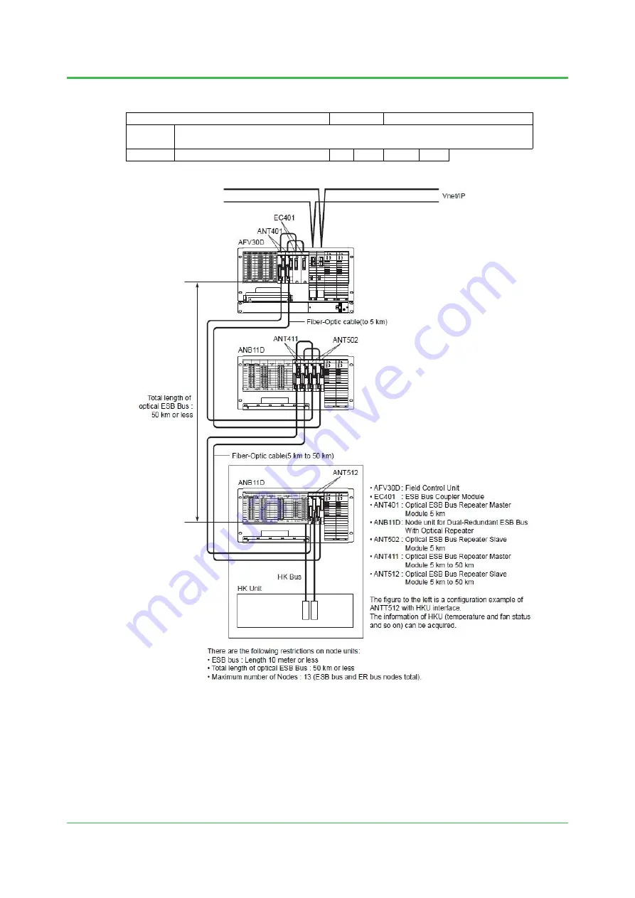 YOKOGAWA Centum VP Technical Information Download Page 85