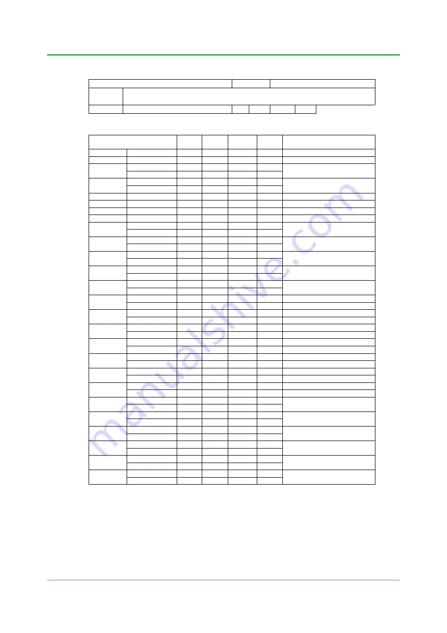 YOKOGAWA Centum VP Technical Information Download Page 90