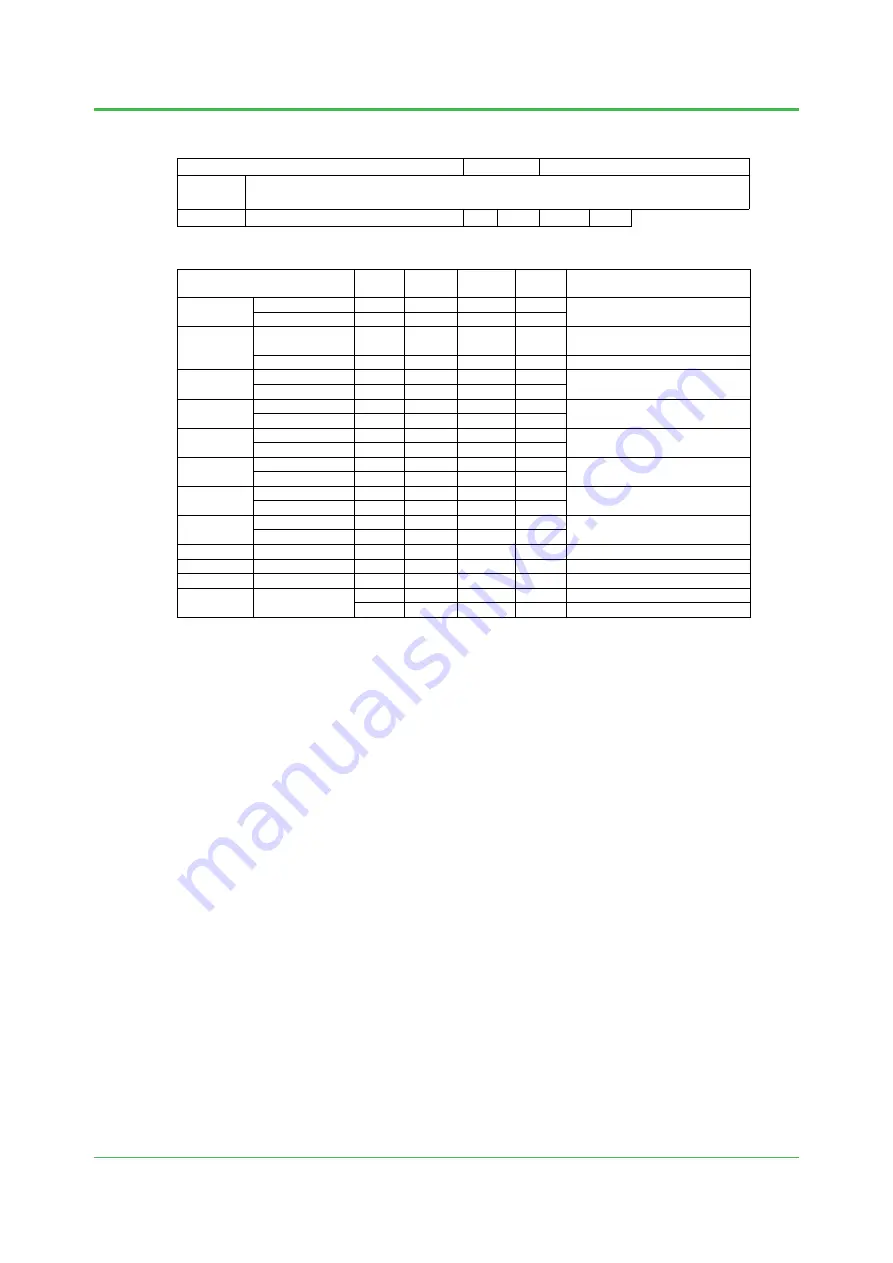 YOKOGAWA Centum VP Technical Information Download Page 91