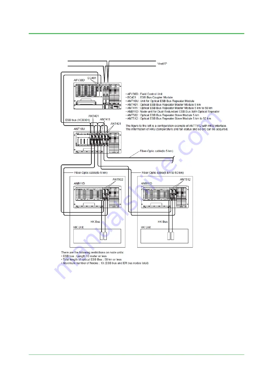 YOKOGAWA Centum VP Technical Information Download Page 102