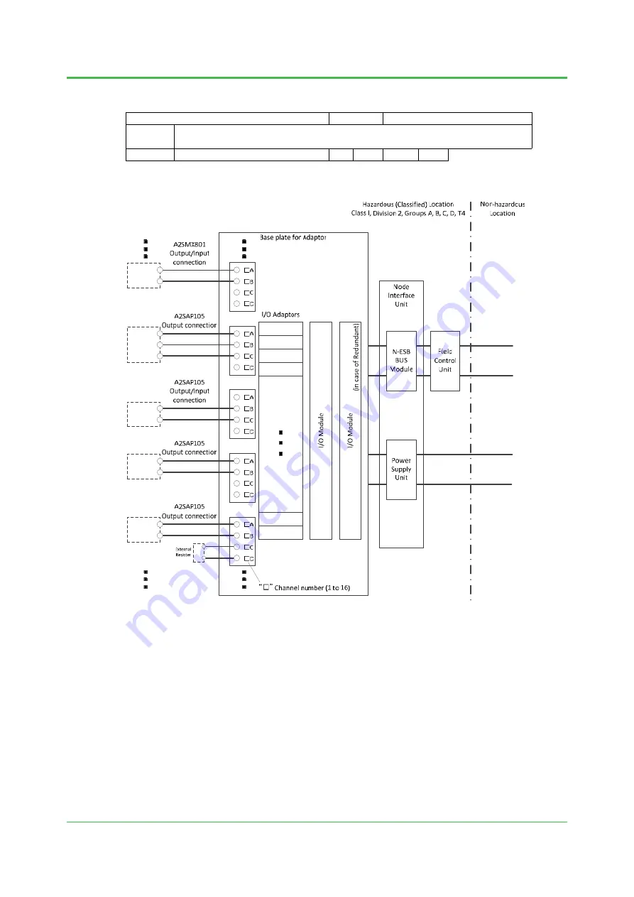 YOKOGAWA Centum VP Technical Information Download Page 109