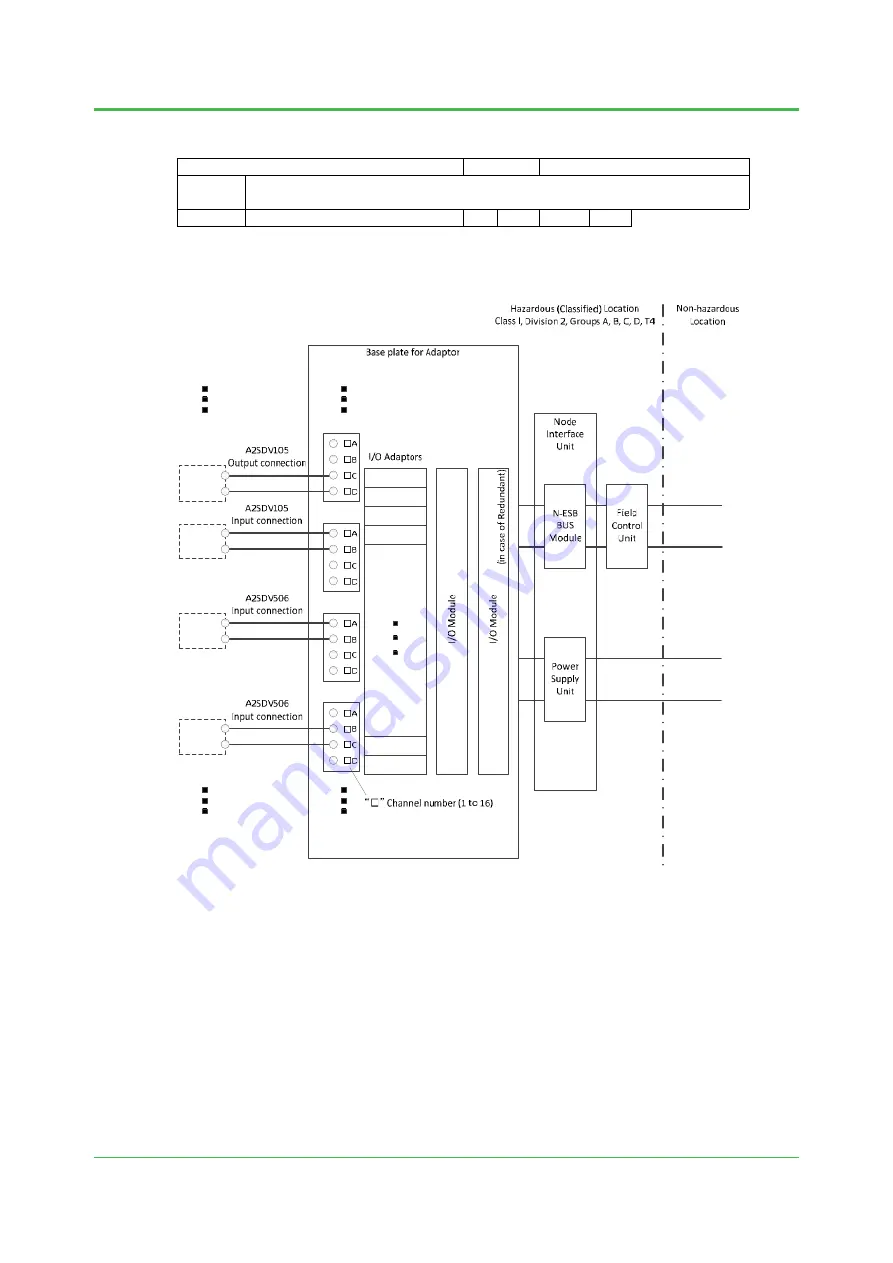 YOKOGAWA Centum VP Technical Information Download Page 110