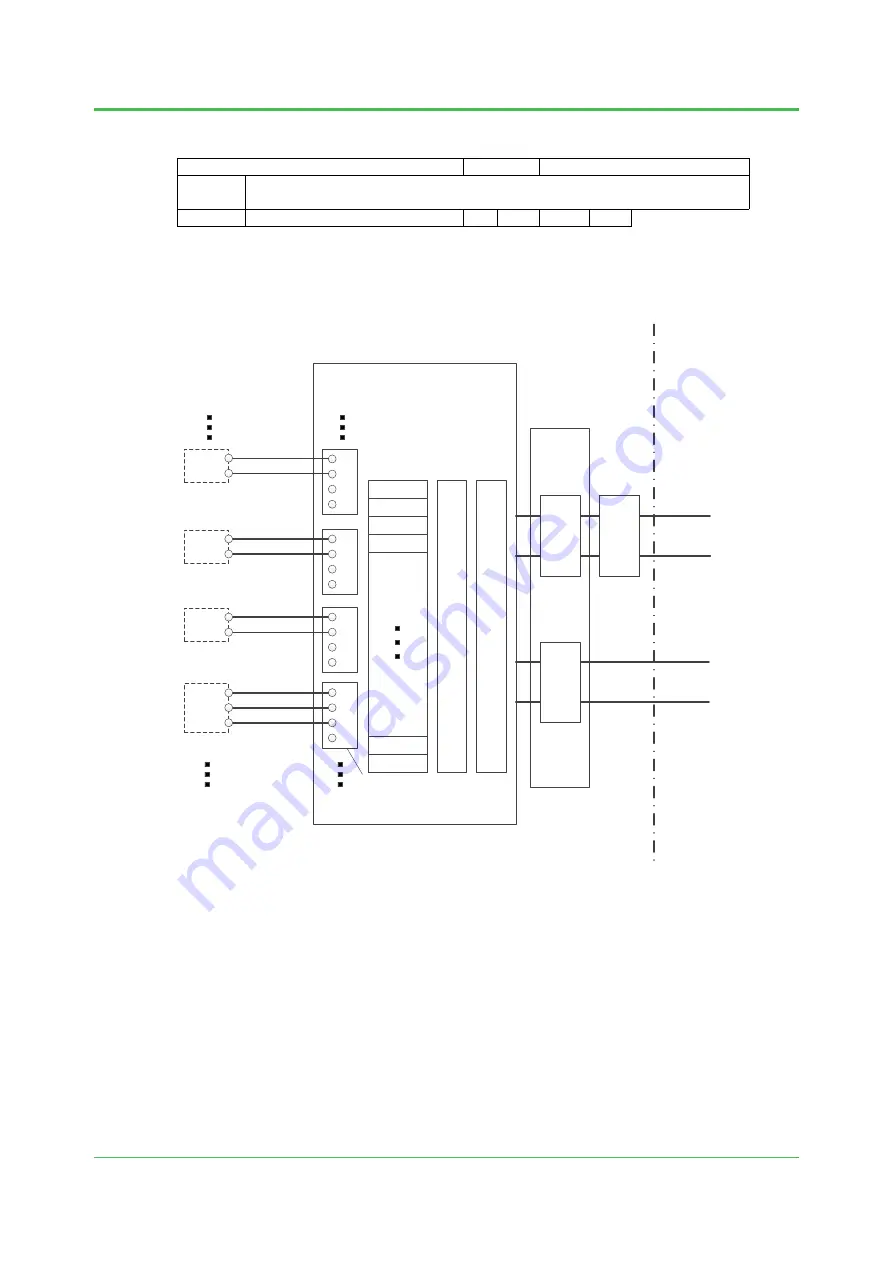 YOKOGAWA Centum VP Technical Information Download Page 111