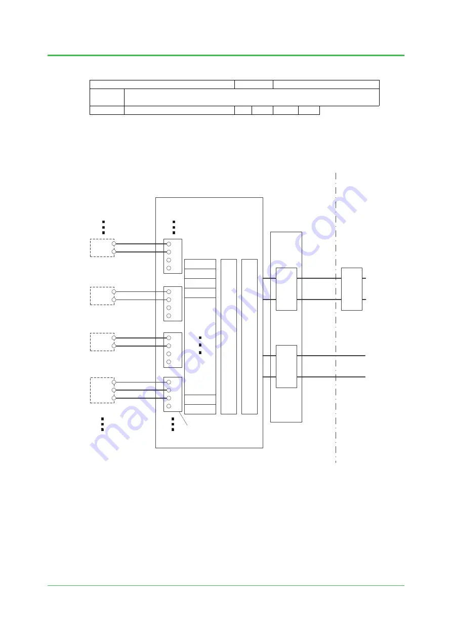 YOKOGAWA Centum VP Technical Information Download Page 123