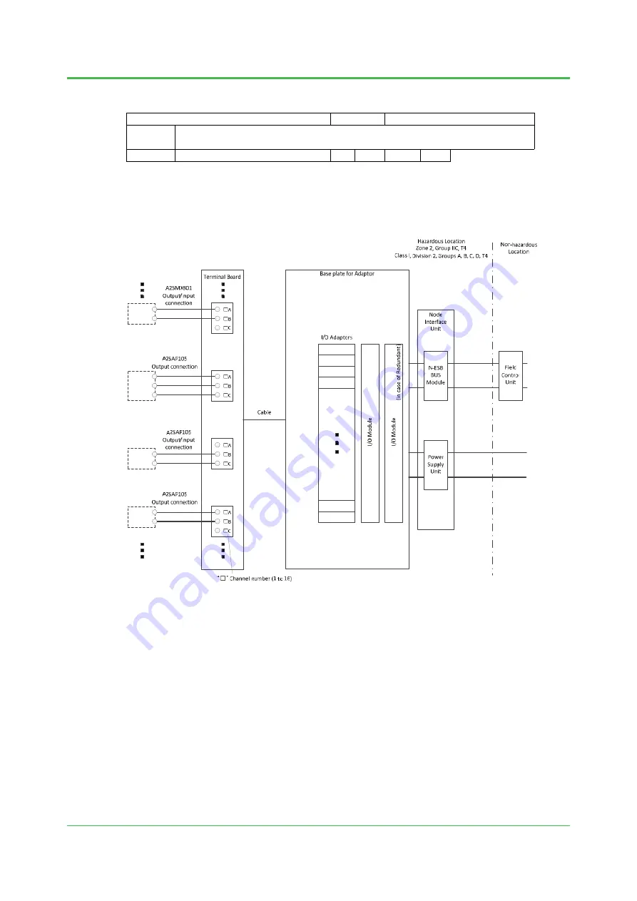 YOKOGAWA Centum VP Скачать руководство пользователя страница 124