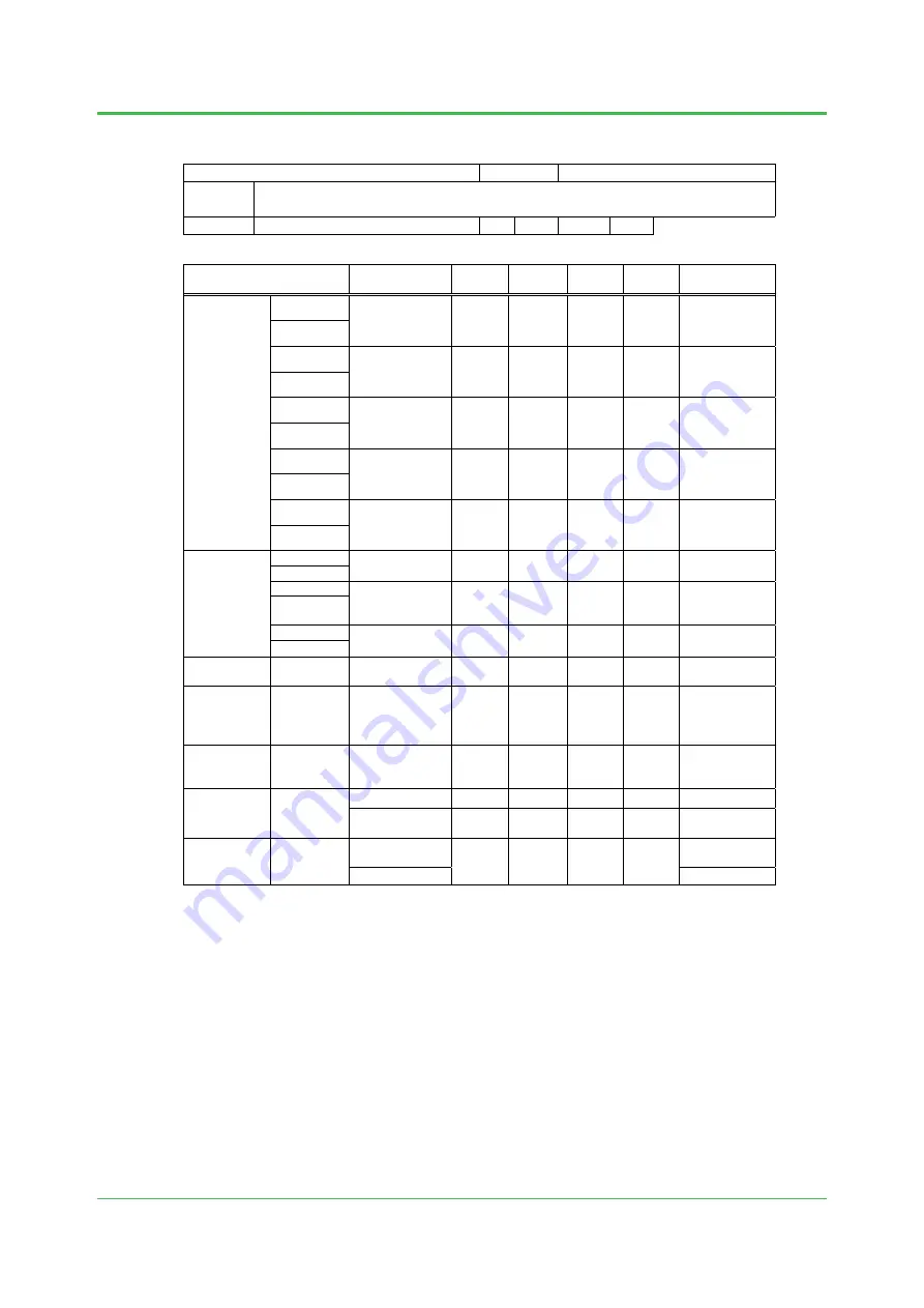 YOKOGAWA Centum VP Technical Information Download Page 126