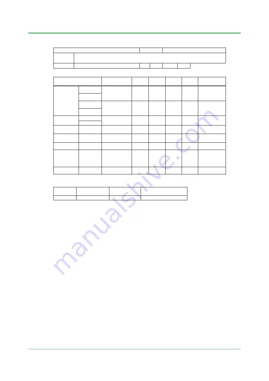 YOKOGAWA Centum VP Technical Information Download Page 127