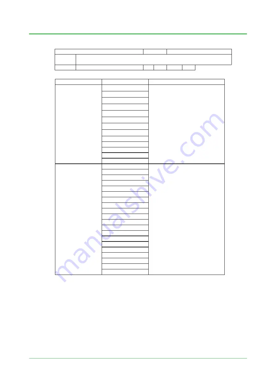 YOKOGAWA Centum VP Technical Information Download Page 156