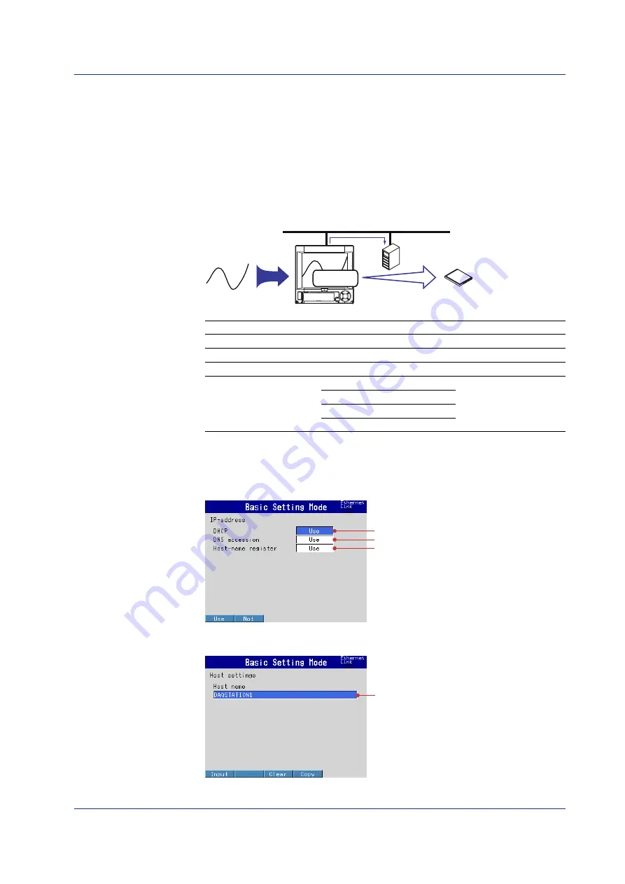 YOKOGAWA Daqstation DX1000N Скачать руководство пользователя страница 44