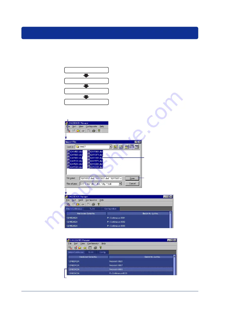 YOKOGAWA DAQSTATION DX100P Operation Manual Download Page 38