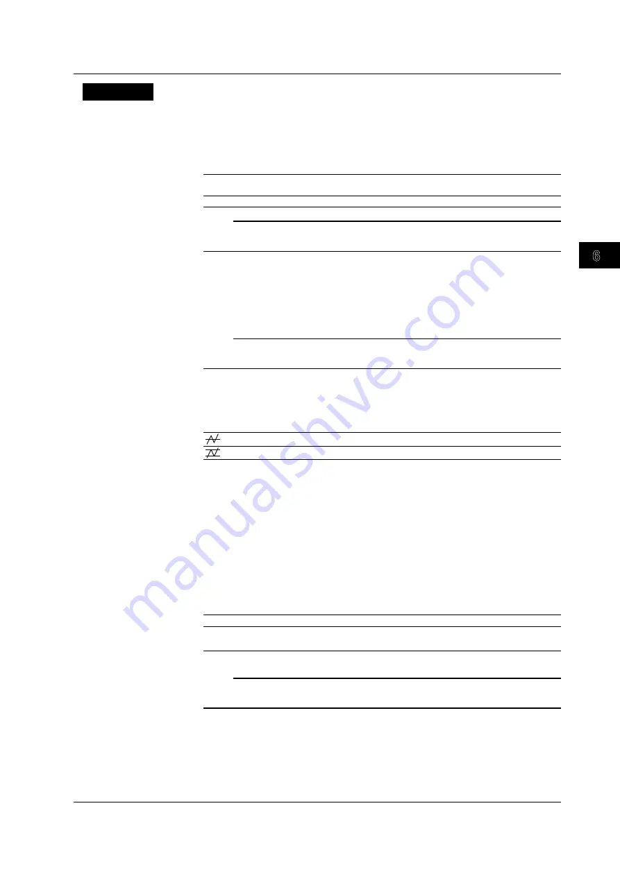 YOKOGAWA DL9000 Series User Manual Download Page 114